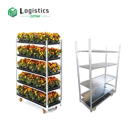 Lựa Chọn Chất Liệu Xe Đẩy Hoa